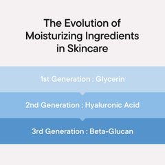 IUNIK ingredient label highlighting beta-glucan and minimal formula benefits