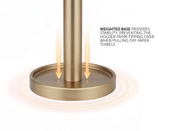 Ivilon warm gold loading demo in use showing one-handed paper towel replacement