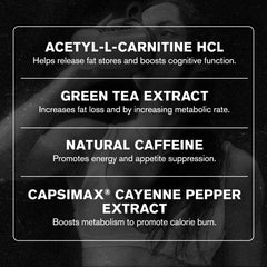 Jacked Factory ingredients flatlay showing green tea and cayenne benefits