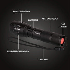 JARDLITE close-up of adjustable focus head demonstrating versatile beam control benefit