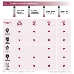 Joico JoiMist Firm 300mL beside a hairbrush for size comparison and travel-friendly benefit