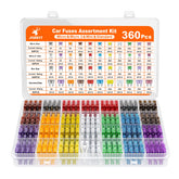 Jorest front closed organizer showing compact, transportable fuse kit