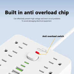 JouleLoom AC outlets layout with widely spaced sockets preventing adapter crowding