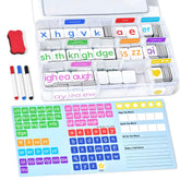 JoyCat front packaging showing complete 265 phonics letter kit for easy setup