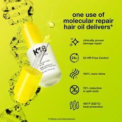 K18 application on damp hair showing mid-lengths and ends treated for repair benefits
