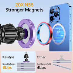 Kaistyle with phone attached illustrating compatible iPhone connection and stable hands‑free use