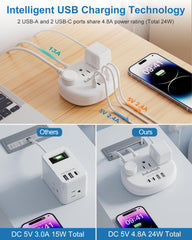 kakahigh USB ports with cables connected showing fast charging convenience