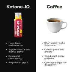 Liquid close-up of Ketone-IQ texture to show smooth, drinkable ketone formula