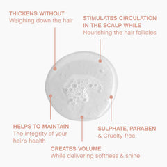 KEVIN.MURPHY creamy foam texture detail conveying lightweight volumizing performance