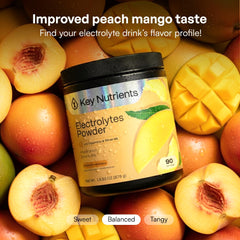 KEY NUTRIENTS powder texture macro highlighting fine mixability for smooth drinks