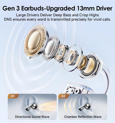 King Lucky 13mm driver detail, illustrating richer bass and clearer sound