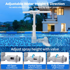 klleyna fountain mounted in an above-ground pool creating refreshing water cascades