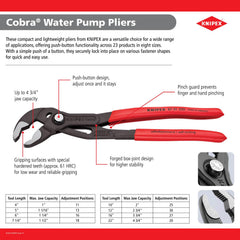 KNIPEX Cobra XS reaching into a narrow cabinet demonstrating tight-space access