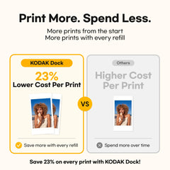 KODAK Dock Plus close-up of laminated surface showing durable finish