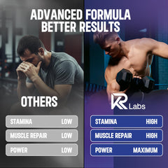 KR Labs four gummies on palm illustrating serving size and portable protein benefit