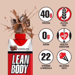 Labrada shake pouring into glass showing creamy texture and appeal