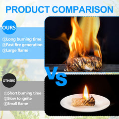 LantingMing starter placed under fireplace logs with glowing flame, safer ignition benefit