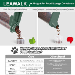 LEAWALK hand using handle to pour kibble demonstrating one-handed convenience