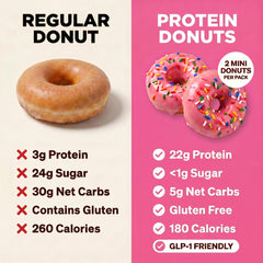 Legendary Foods donut held in hand showing size and portability