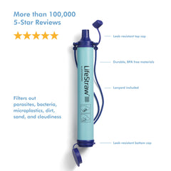 LifeStraw close-up of hollow-fiber membrane showing filtration benefit