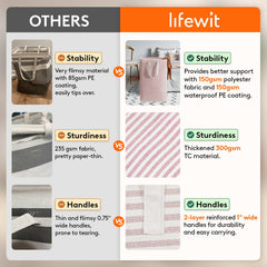 Lifewit fabric texture close-up showing durable polyester and cotton blend