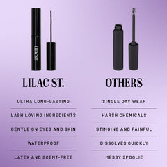 Lilac St glue droplet texture showing smooth consistency for strong bond