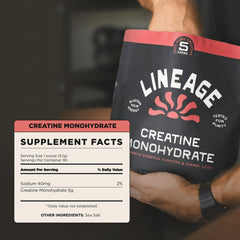 Lineage Provisions supplement facts label illustrating dosage and ingredient transparency