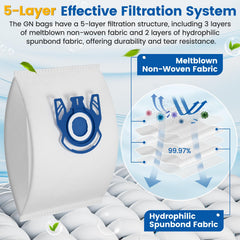 LINNIW vacuum bag installed in a Miele canister improving suction consistency