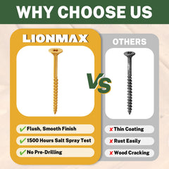 LIONMAX screw point close-up showing self-tapping tip for no pre-drill convenience