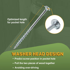 LIONMAX long square drive bit included for secure, strip-resistant driving