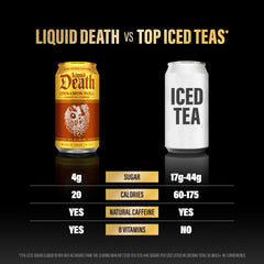 Close-up of liquid texture and froth highlighting bold black tea flavor