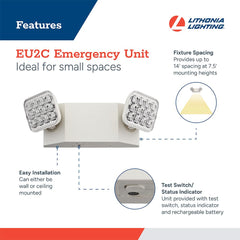 Lithonia Lighting side profile next to ruler showing compact dimensions advantage