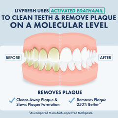 LIVFRESH tube open dispensing gel demonstrating easy application and control
