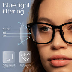 livho lens closeup showing anti-reflective coating and clarity