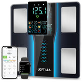 LOFTILLA front view with bright LED display showing multiple metrics for quick readings