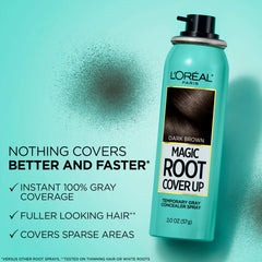 L'Oreal Paris nozzle close-up highlighting precise targeted application