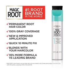 L'Oreal Paris precision brush close-up for accurate root application