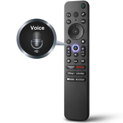 LOUTOC front view remote showing button layout and quick access benefits