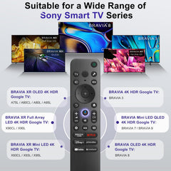 LOUTOC voice button closeup demonstrating fast voice activation benefit