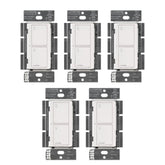 Lutron Caseta front view showing clean white switch and simple look for modern rooms
