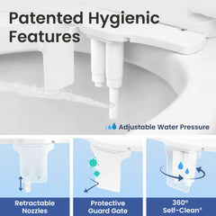 LUXE Bidet image of quick installation using U-shaped plates showing fast setup benefit