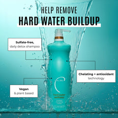 Malibu C shampoo lather close-up showing lightweight foam that cleanses without stripping