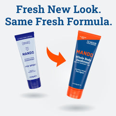 Mando application on fingers demonstrating easy, mess-free use