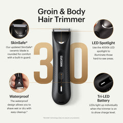 MANSCAPED ergonomic grip detail offering steady handling and precise control