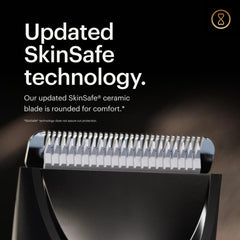 MANSCAPED two comb attachments displayed for adjustable 2–12 mm trims