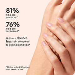 Hands wearing Manucurist Active Bright showing brightened nails