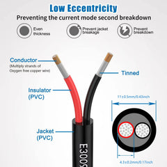 Matugajp cable in outdoor lighting application providing weatherproof power delivery