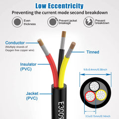 Matugajp cable ends with color-coded cores for easy connections