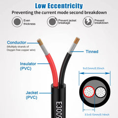 Matugajp cable in outdoor lighting installation, reliable outdoor performance