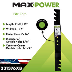 MaxPower closeup of cutting edge highlighting sharpness and durability